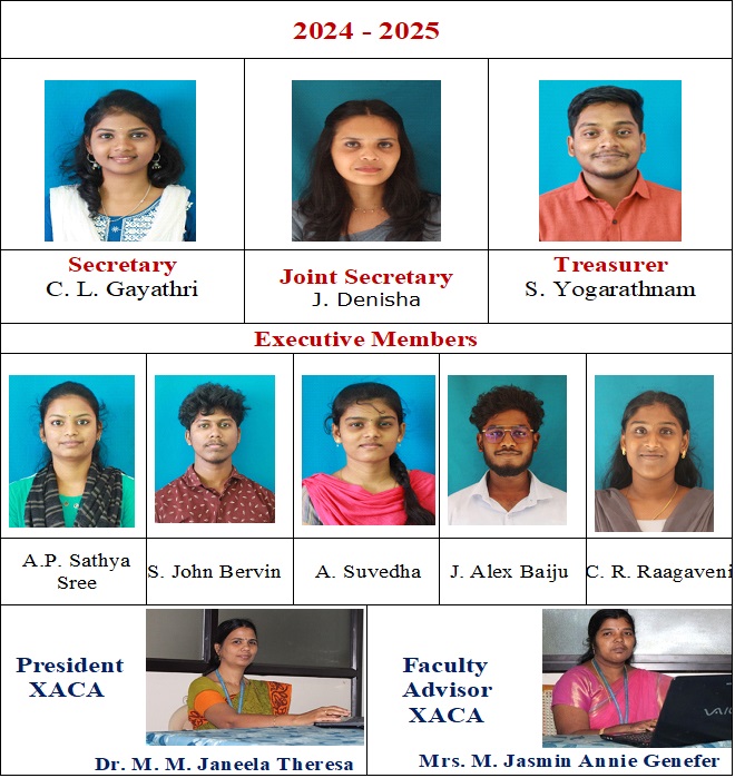 2024-2025 Office Bearers